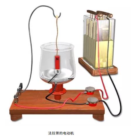 第一臺電動機是誰發明的？為什么能轉動起來？